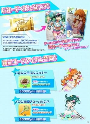 「Tokyo 7th シスターズ」イベント「第4回7th LIVE JACK」が開催！EPISODE.3.5 Sisala さよならシンデレラガールも実装の画像3