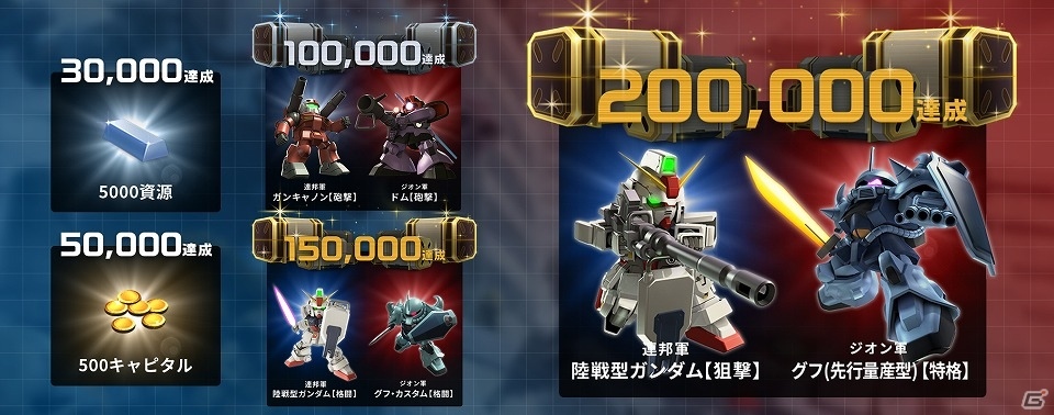 皆と戦う手のひらの一年戦争 機動戦士ガンダム 即応戦線 がios Android向けに配信開始 ゲーム情報サイト Gamer