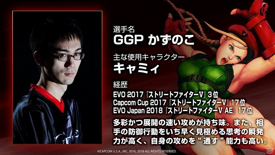 「ストリートファイターV AE 闘会議GP大会」決勝進出者4名が決定！サイン入りジャケットが当たるキャンペーンも開催の画像3