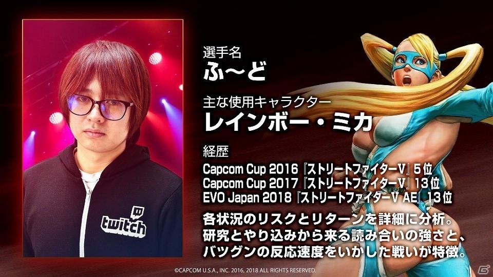 「ストリートファイターV AE 闘会議GP大会」決勝進出者4名が決定！サイン入りジャケットが当たるキャンペーンも開催の画像5