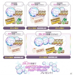 「アイドルマスター シャイニーカラーズ」事前登録者数15万人突破！事務員「七草はづき」のキャストも公開の画像3