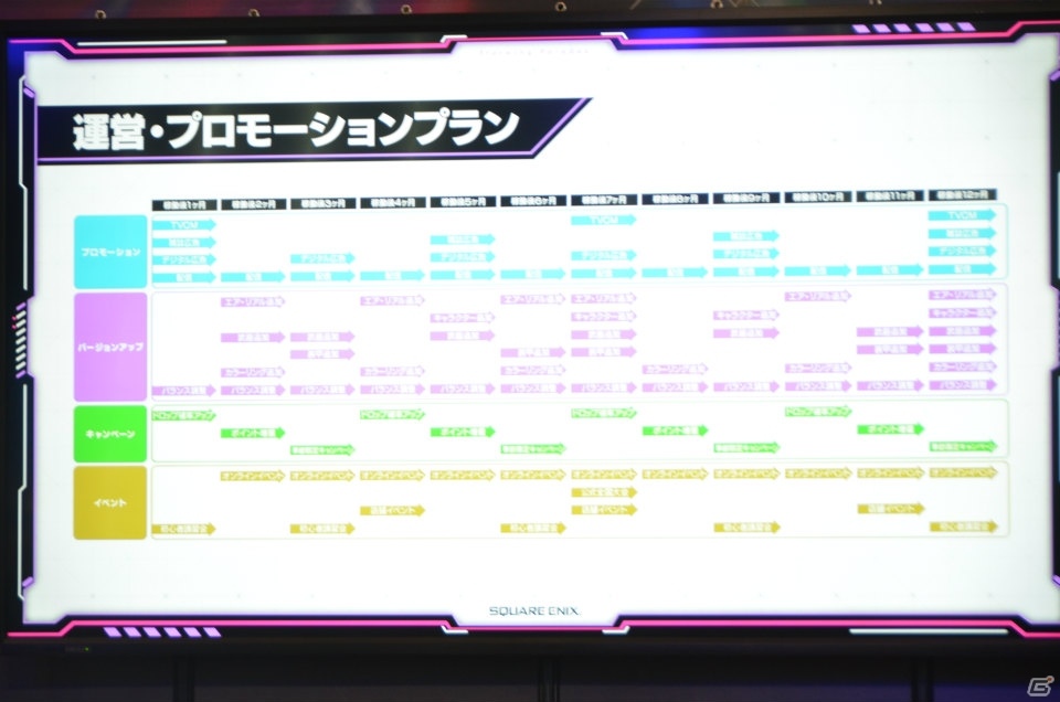 【JAEPO 2018】「星と翼のパラドクス」はアーケード発信の新規IPを生み出すべく制作！コンセプトや稼働に向けた展望が語られた発表セレモニーをレポートの画像23