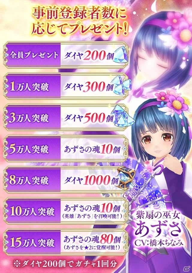 夜明けを、勝ち取れ―iOS/Android向けMMORPG「暁のエピカ -Union Brave-」の事前登録受付が開始の画像7