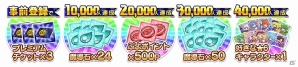 PC版「ぷよぷよ!!クエスト」事前登録40,000件達成！特典に「プレミアムチケット」が新たに追加の画像3