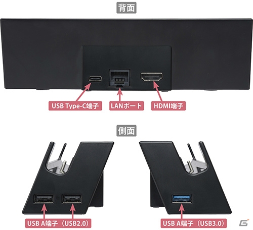 LANポートを搭載したコンパクトなSwitch用ドックが2月23日に発売―TVモード、テーブルモードともに有線接続でプレイ可能の画像4