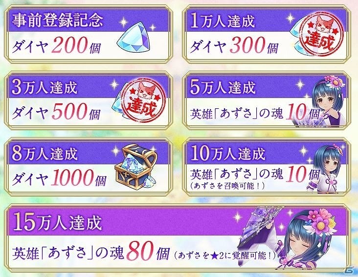 iOS/Android「暁のエピカ -Union Brave-」国主キャラクターやゲームの核となる国家システム情報が公開！の画像13