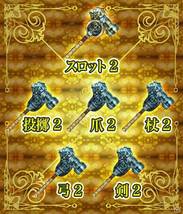 「アヴァベルオンライン」や「アルケミアストーリー」で2月22日の「猫の日」にちなんだイベント＆キャンペーンが開催の画像8