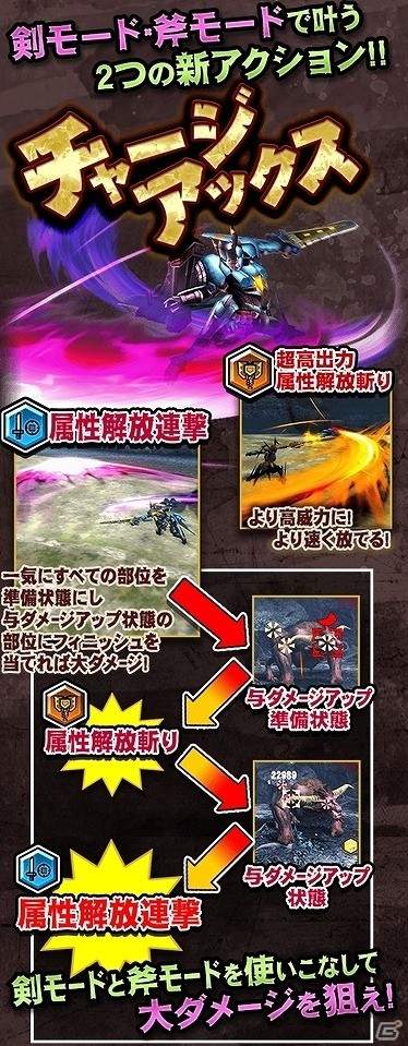「モンスターハンター エクスプロア」2月26日にあの金獅子が解禁！新覇玉武器「チャージアックス」も登場の画像3