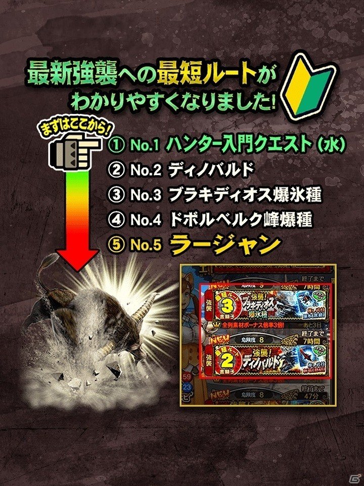 「モンスターハンター エクスプロア」2月26日にあの金獅子が解禁！新覇玉武器「チャージアックス」も登場の画像6