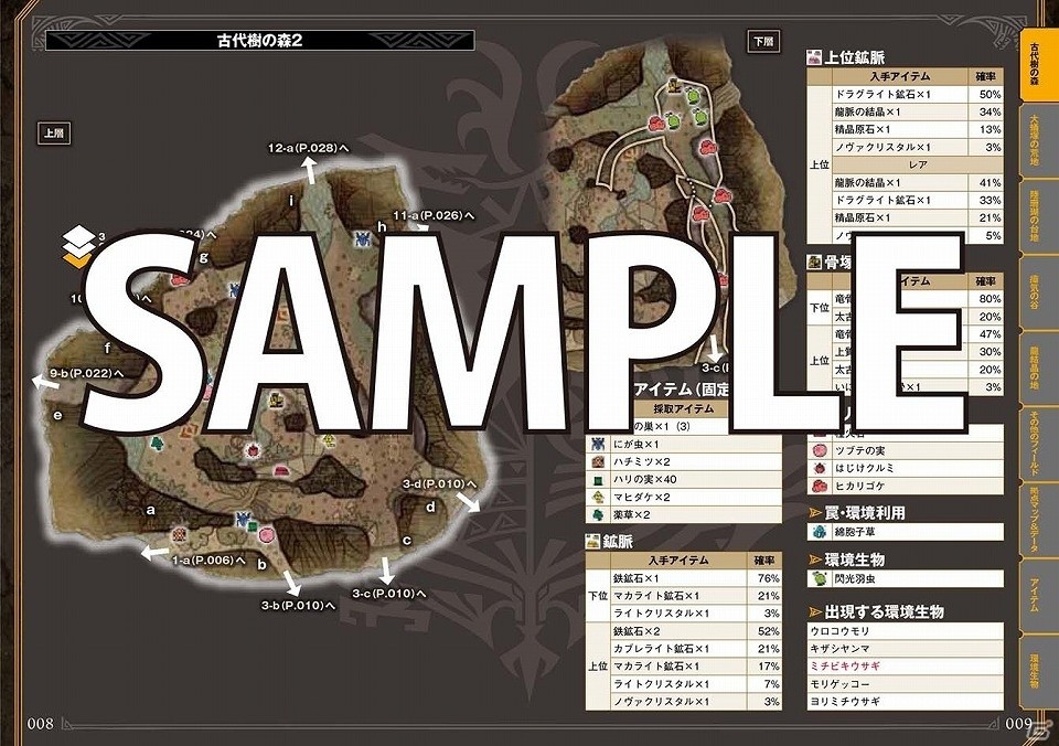 「モンスターハンター：ワールド」の公式データハンドブックがモンスター、武器、防具、フィールド＆アイテム4種のラインナップで登場！の画像11