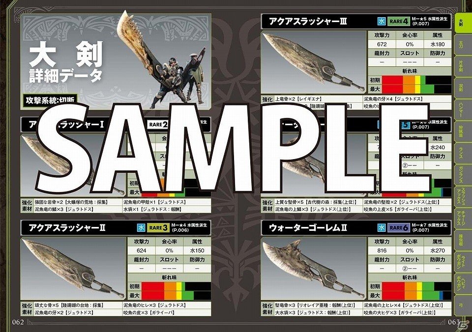 「モンスターハンター：ワールド」の公式データハンドブックがモンスター、武器、防具、フィールド＆アイテム4種のラインナップで登場！の画像5