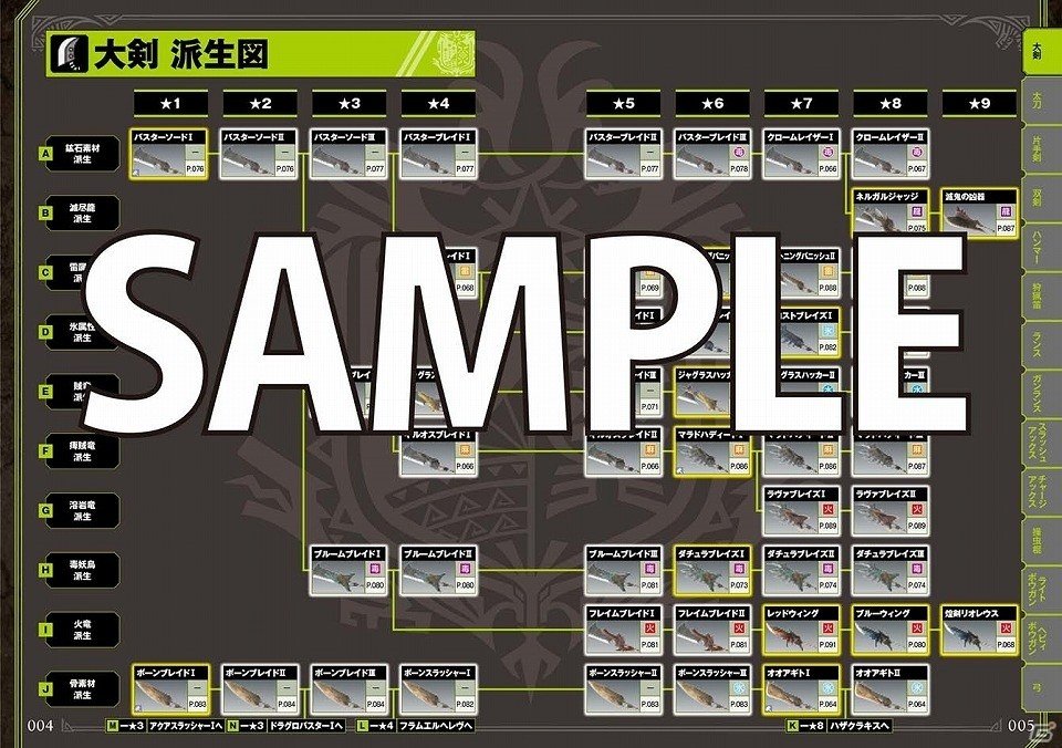 「モンスターハンター：ワールド」の公式データハンドブックがモンスター、武器、防具、フィールド＆アイテム4種のラインナップで登場！の画像6