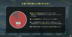 iOS/Android「ドールズオーダー」事前登録者数5万人突破！トリスタン（CV：佐藤あずさ）紹介動画も公開の画像3