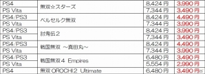 ダウンロード版ゲームが最大半額！「仁王」や「リディー＆スールのアトリエ」を含む20タイトル以上が対象のスプリングセールが3月8日より開始の画像2