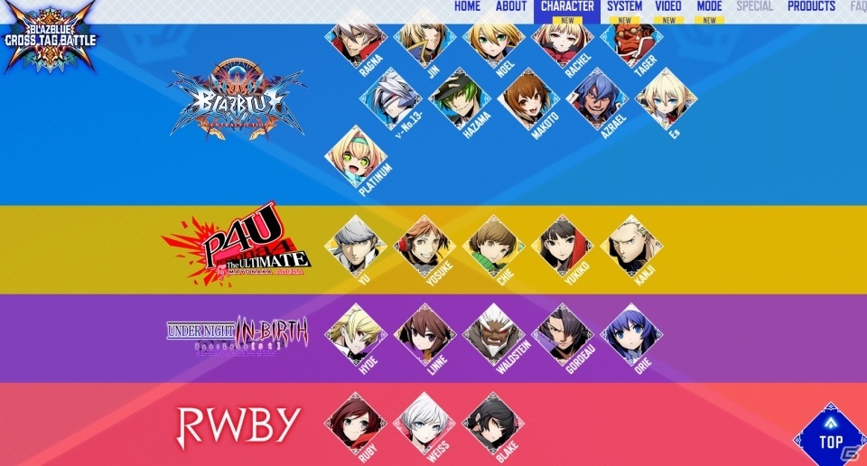 「BLAZBLUE CROSS TAG BATTLE」店舗特典やキャラクターPVなどの情報が更新！アニバーサリーサイトでは石渡太輔によるクリエイターコメントも公開の画像2