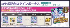 「オルタンシア・サーガ-蒼の騎士団-」×「Re:ゼロから始める異世界生活」本日よりコラボイベントがスタート！ログインでSSRエミリアをゲットしようの画像2