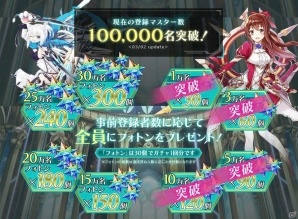 iOS/Android「ドールズオーダー」の事前登録者数が10万人を突破！フォロー＆リツイートキャンペーンも開催中の画像1
