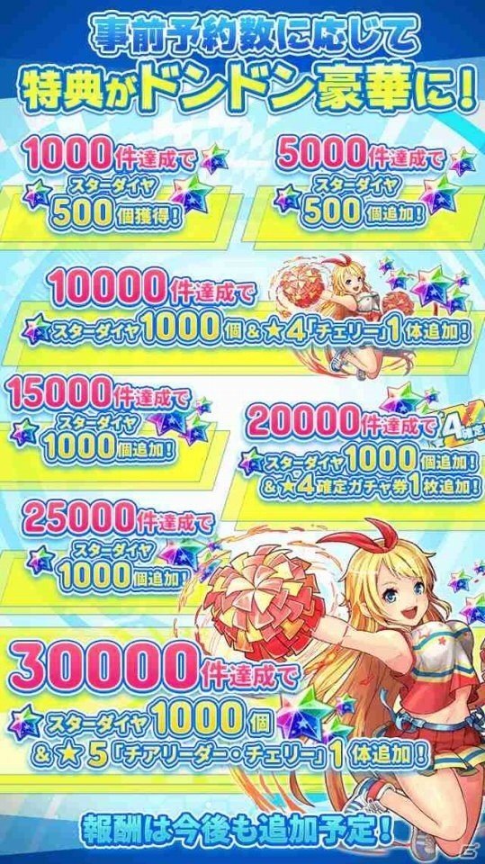 iOS/Android「英語とクイズのココロセカイ」事前登録が開始―“苦手な英語が得意になるRPG”をコンセプトにしたアプリゲームの画像3