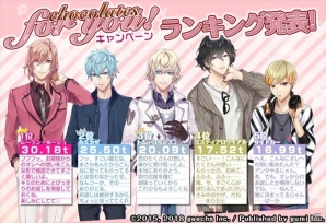 iOS/Android「カクテル王子」イベント「きみに夢中、幸福な愛、きっと叶うこの想い……」が開催！バレンタインにたくさんチョコをもらった店員ランキングを発表の画像11