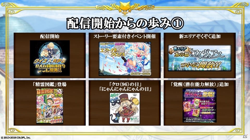 「黒猫のウィズ」が5周年！Gamer編集部に届いたお祝いのケーキとともにこれまでの歩みを紹介の画像5