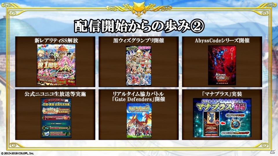 「黒猫のウィズ」が5周年！Gamer編集部に届いたお祝いのケーキとともにこれまでの歩みを紹介の画像6