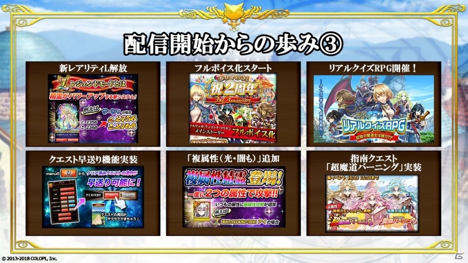 「黒猫のウィズ」が5周年！Gamer編集部に届いたお祝いのケーキとともにこれまでの歩みを紹介の画像7