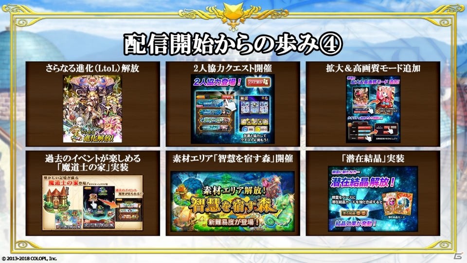 黒猫のウィズ が5周年 Gamer編集部に届いたお祝いのケーキとともにこれまでの歩みを紹介 ゲーム情報サイト Gamer