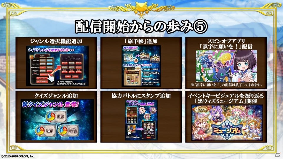 「黒猫のウィズ」が5周年！Gamer編集部に届いたお祝いのケーキとともにこれまでの歩みを紹介の画像9
