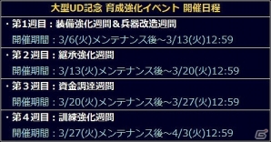 「信長の野望 201X」大型アップデート「坂東騒乱」が実装！☆4武将が必ずゲットできる新規歓迎キャンペーンも開催の画像13