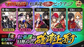 「一血卍傑-ONLINE-」100万人突破記念祭事「猫と兎の山登り大決戦！」の追加情報が公開！虹英傑日替わりピックアップもの画像3
