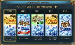 「TRINITY MASTER」大会イベント前哨戦「プレカップ」が3月14日より開催！の画像4