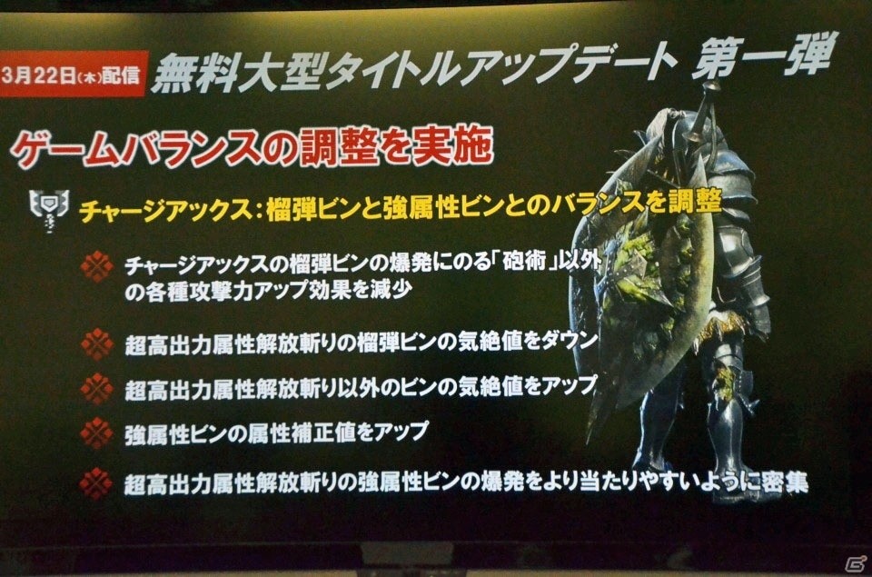 「モンスターハンター：ワールド」イビルジョーの実装を含む大型アップデートが3月22日に決定！Gamer編集部が惨敗したメディア大会レポートの画像16