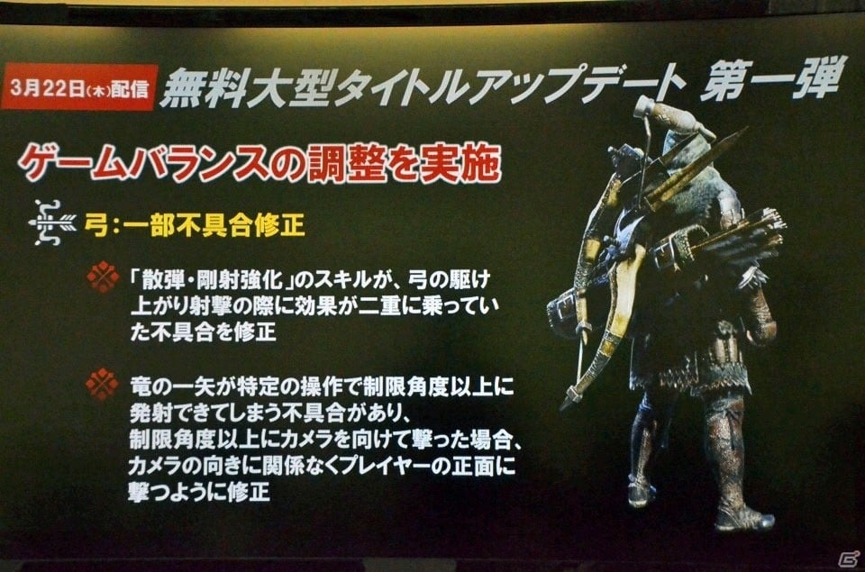 モンスターハンター ワールド イビルジョーの実装を含む大型アップデートが3月22日に決定 Gamer編集部が惨敗したメディア大会レポート ゲーム情報サイト Gamer