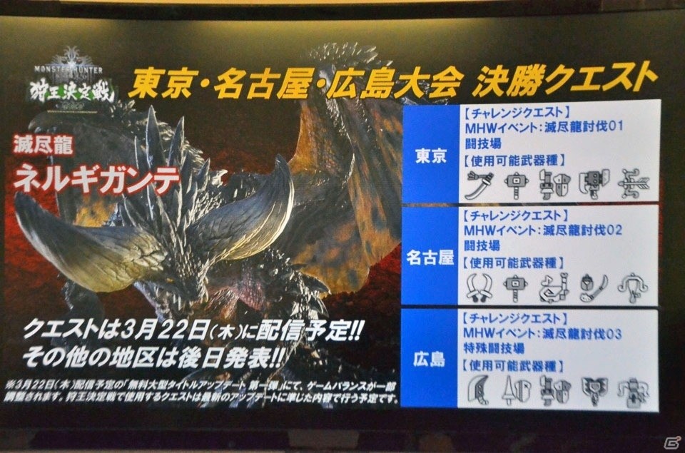 「モンスターハンター：ワールド」イビルジョーの実装を含む大型アップデートが3月22日に決定！Gamer編集部が惨敗したメディア大会レポートの画像27