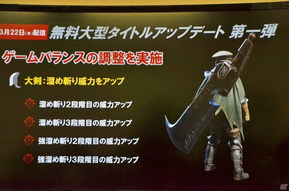 「モンスターハンター：ワールド」イビルジョーの実装を含む大型アップデートが3月22日に決定！Gamer編集部が惨敗したメディア大会レポートの画像9
