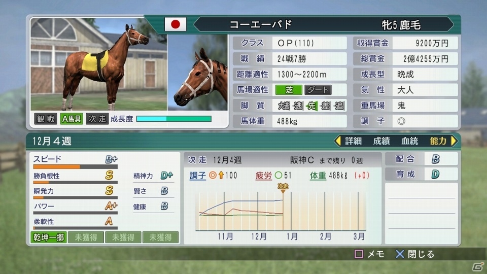 PS4/PS Vita/Switch/PC「Winning Post 8 2018」本日発売！ダウンロード版が10％オフとなるセールも実施の画像3