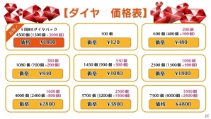 iOS/Android「ヴァルハラフロント」新たなシーカーズ3名が追加！ピックアップガチャも登場の画像9