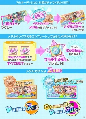 「Tokyo 7th シスターズ」新ユニット「Ci+LUS」のデビュー記念キャンペーンが開催！浅見ミワコの新エピソードも追加の画像21