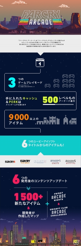 「ファークライ5」マップ・エディタ＆ゲームデザインが楽しめる「ファークライ・アーケード」の詳細が明らかに！の画像1
