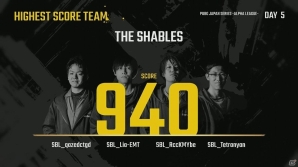 「PLAYERUNKNOWN'S BATTLEGROUNDS」のDMMGAMES公式大会「PUBG JAPAN SERIES αリーグ Phase2 Day5」ポイント結果が発表！の画像2