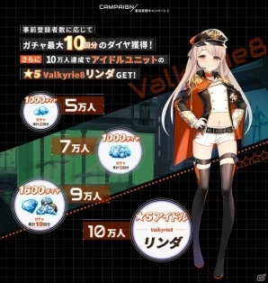 美少女×3Dロボ！iOS/Android/PC「女神にキスを！～Goddess Kiss～」の事前登録受付が開始の画像4