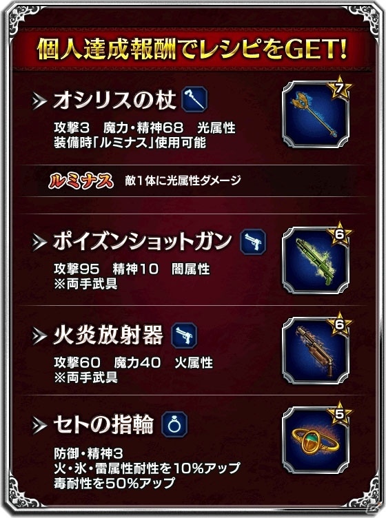 iOS/Android「ファイナルファンタジー ブレイブエクスヴィアス」にて「ララ・クロフト アンド テンプル オブ オシリス」とのコラボイベントが開始！の画像3