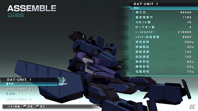 ハイスピード・ロボットアクション「ASSAULT GUNNERS HD EDITION」が配信！飛び交う弾道をくぐり抜け撃って撃って撃ちまくれの画像6