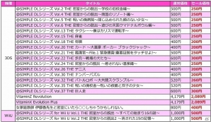 ニンテンドーeショップDLソフト21タイトルが半額！「ディースリー・パブリッシャー 春休み50％OFFセール」が開催の画像2