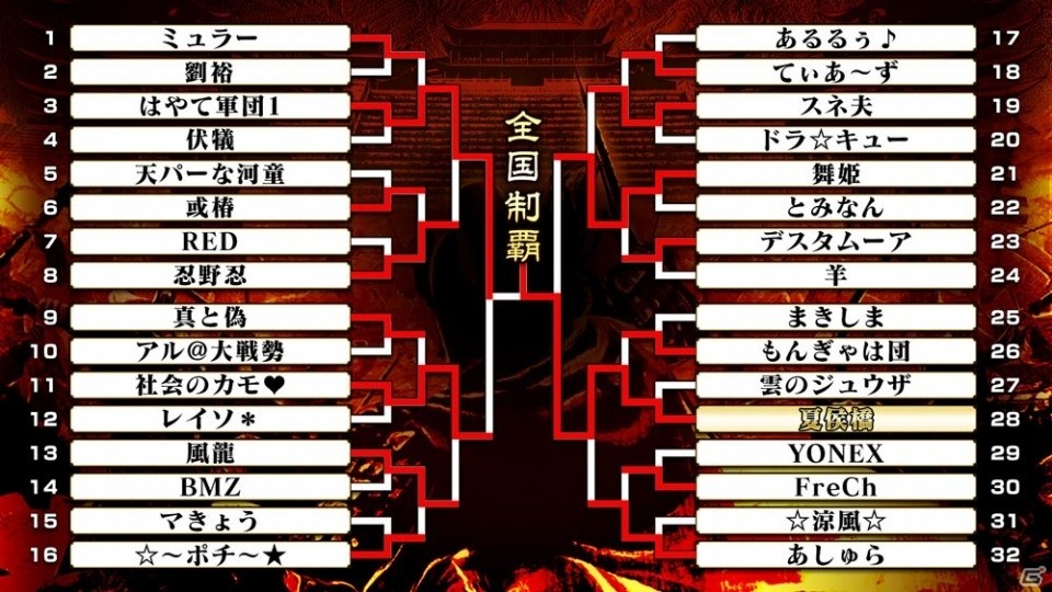 AC「三国志大戦」公式全国大会 2017「覇業への道 英傑再臨」優勝は“夏候橋”君主！武将カードの追加など新情報も発表の画像1