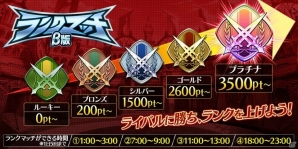 「誰ガ為のアルケミスト」全世界500万DL突破！記念キャンペーンやランクマッチβ版が開催の画像9