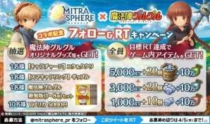 iOS/Android「ミトラスフィア」にてアニメ「魔法陣グルグル」とのコラボ開始！みんなでキタキタ踊りを踊ろうの画像4