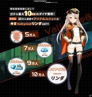 「女神にキスを！～Goddess Kiss～」事前登録者数が5万人を突破！全員にダイヤ1,000個プレゼントが決定の画像2
