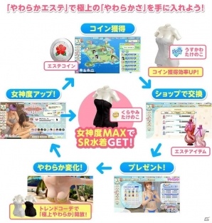 「DEAD OR ALIVE Xtreme Venus Vacation」期間限定でSSR出現確率3倍に！「はじめてのやわらかエステ（前半）」もスタートの画像6