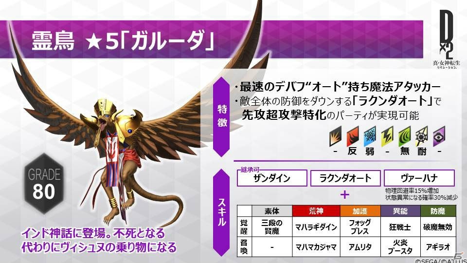 「D×2 真・女神転生 リベレーション」新種族“霊鳥”で登場する悪魔など公式生放送で公開された大型アップデートの新情報をまとめて紹介！の画像7
